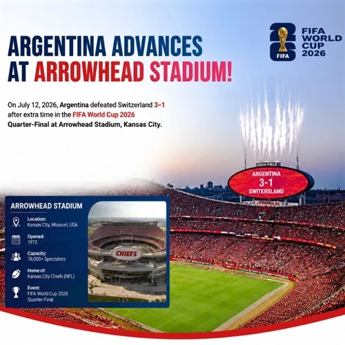 Argentina Advances At Arrowhead Stadium: How World Cup Venues Showcase The Future Of Global Sport...
